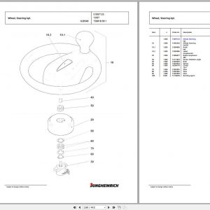 Jungheinrich Forklift EFG 216 GE140 550DZ Spare Parts Manual FN426244 2