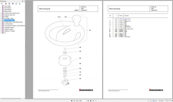 Jungheinrich Forklift EFG 216k GE100 450DZ Spare Parts Manual FN426408 2