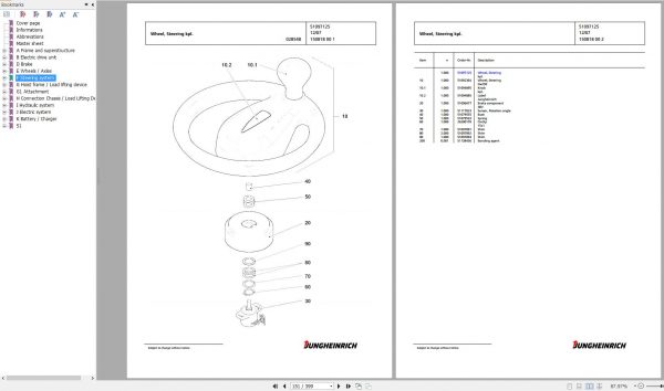Jungheinrich Forklift EFG 216k GE115 400ZT Spare Parts Manual FN426461 2