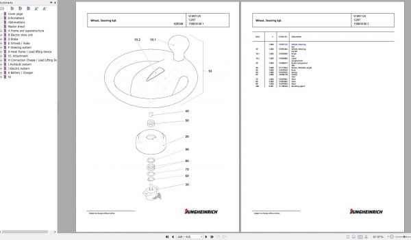 Jungheinrich Forklift EFG 216k GE115 500DZ Spare Parts Manual FN426450 1