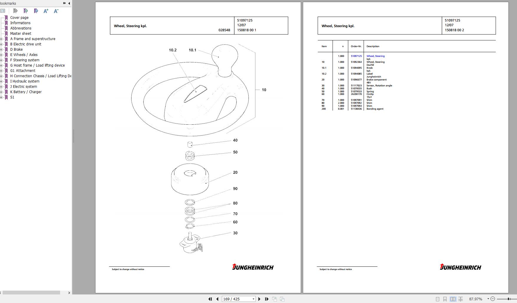 Jungheinrich Forklift EFG 216k GE115 500DZ Spare Parts Manual FN426450 1