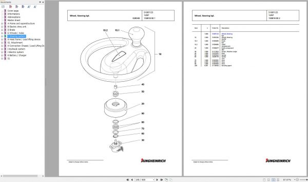 Jungheinrich Forklift EFG 220 GE115 500DZ Spare Parts Manual FN426492 2