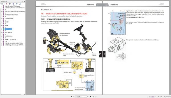 Manitou Telehandler MLT 635 MLT 733 MLT 737 MLT 741 MLT 940 ST4 S1 Repair Manual 647603EN 09 2