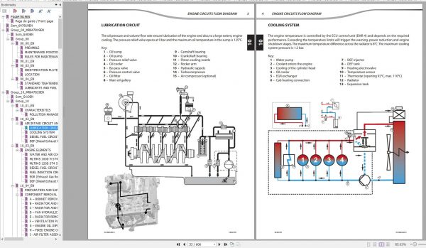 Manitou Telehandler MLT 845 100D H ST4 S1 MLT 845 120D ST4 S1 Repair Manual 647819EN 06 2