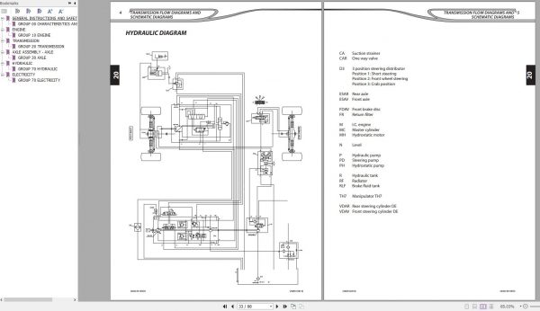 Manitou Telehandler MLT523 T Evolution Repair Manual M155EN 01 2