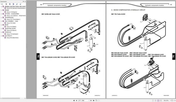 Manitou Telehandler MLT634 731 735 1035T LSSU 120 LSU Repair Manual M153EN 06 2