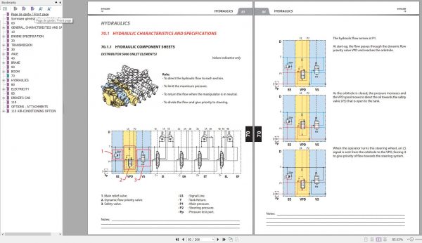 Manitou Telehandler MT 420 MT 425 H 49K ST3A S1 Repair Manual 647632EN 01 2