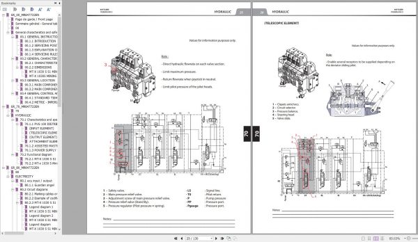 Manitou Telehandler MT X 1030 S S1 MINING MT X 1030S MINING AWP Repair Manual 647722EN 02 2