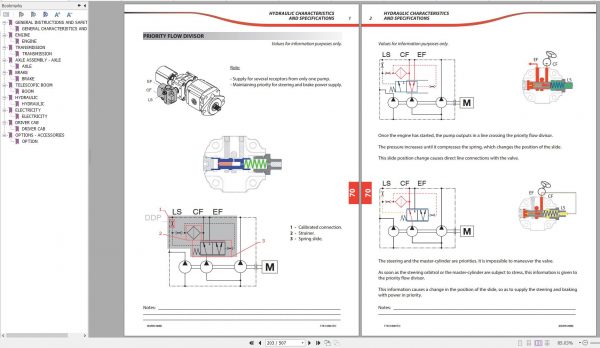 Manitou Telehandler MT1435 MT1440 MT1840 S1 S2 ST3B Genuine Parts Catalogue 647506EN 11 2