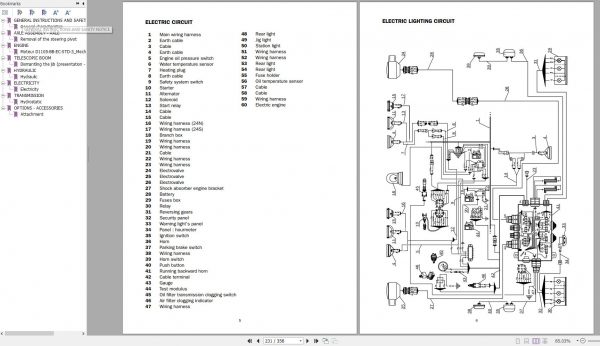 Manitou Telehandler TMT 315 TMT 317 SI Repair Manual 547779 EN 01 2