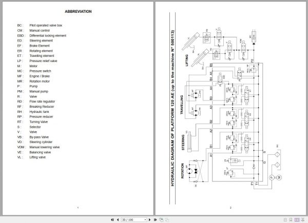 Manitou Work Platforms 120AE Repair Manual 547313EN 01 2