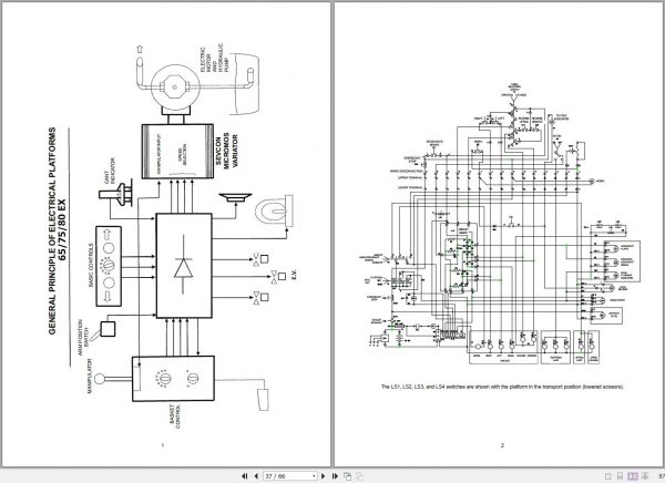Manitou Work Platforms 65ELX 75ELX Repair Manual 547322EN 01 2