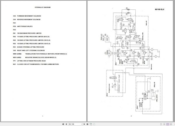 Manitou Work Platforms 80 VJR 100 VJR EVOLUTION 100 VJR AUS VJR 26 S1 Repair Manual 547398EN 02 2