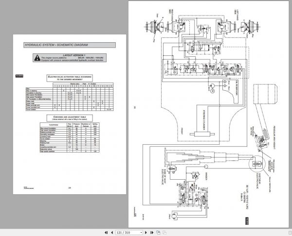 Manitou Work Platforms 80ELX 100ELX 120ELX Repair Manual 547326EN 02 2