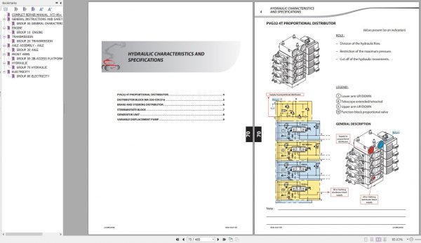 Manitou Work Platforms ATJ 46 RC T4 S1 Genuine Parts Catalogue 647678EN 09 2
