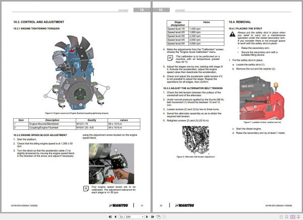 Manitou Work Platforms ATJ 46 T4 S2 Service Manual 647951EN USM3 12 2