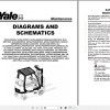Yale Class 4 Internal Combustion Engine Trucks C809 GCGLC 030 040 VXSVX Service Manual 1