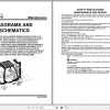 Yale Class 4 Internal Combustion Engine Trucks C809 GCGLC 030 040 VXSVX Service Manual 3
