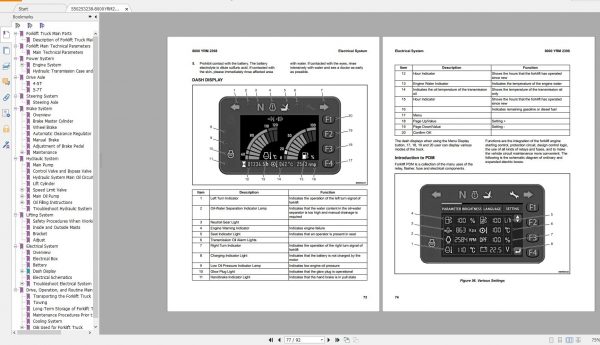 Yale Forklift Class 5 Updated 07 3