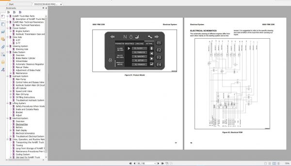 Yale Forklift Class 5 Updated 07 4
