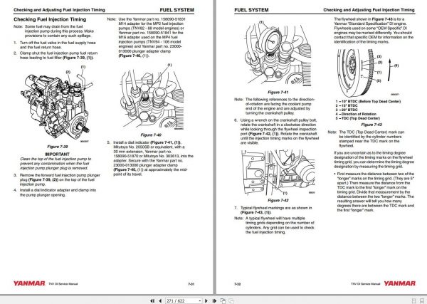 Yanmar Industrial Engines 3TNV82A 4TNV106T Service Manual 0BTNV G00101 2