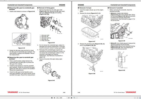 Yanmar Industrial Engines 3TNV88C 4TNV98CT Service Manual 0BTN4 G00200 2