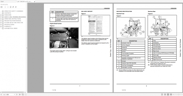 Bobcat Service Library 02.2021 Full Models Operation Maintenance 5