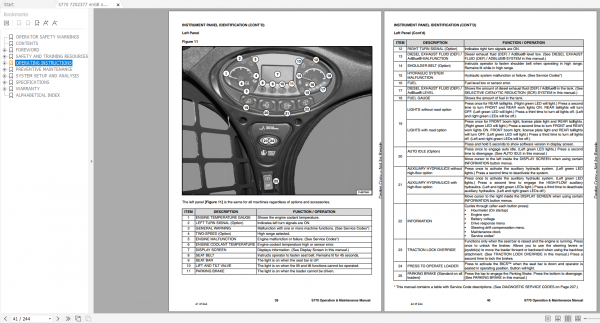 Bobcat Service Library 02.2021 Full Models Operation Maintenance 7