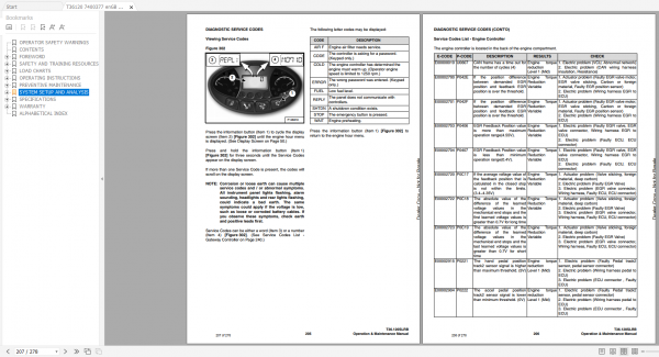 Bobcat Service Library 02.2021 Full Models Operation Maintenance 8