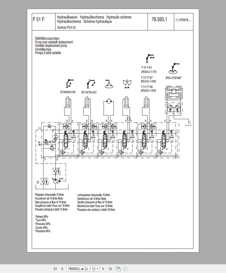 Hiab Crane 603MB PDF DVD Service Manual, Maintenance Manual, Hydraulic