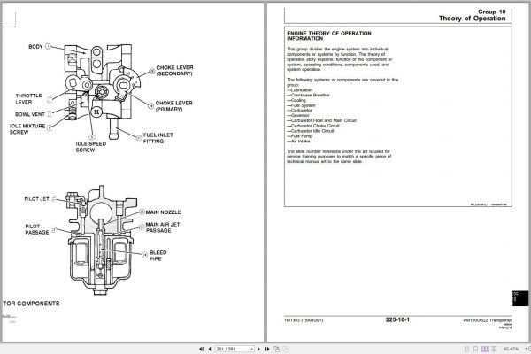 John Deere All Material Transporters AMT600 AMT622 AMT626 Technical Manual TM1363 2