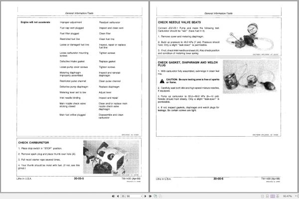 John Deere Blower Hedge Clipper Trimmer Cutters 5E 113 110G 210G 240G 260G Technical Manual 2