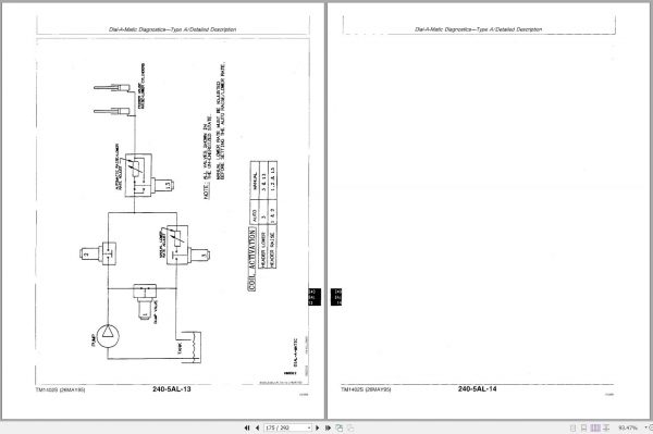 John Deere Combine 9400 9500 9600 Technical Manual TM1402S 2