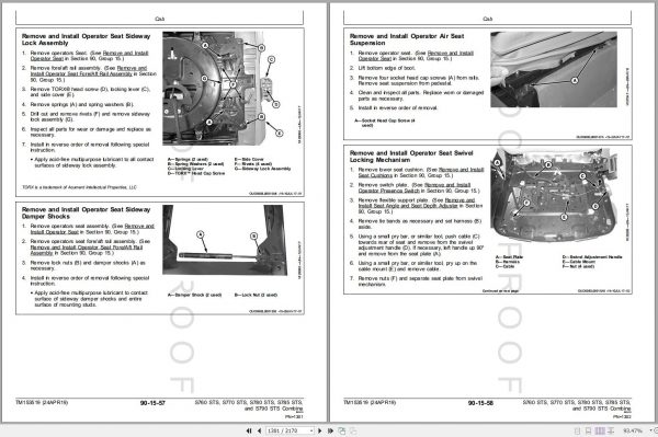 John Deere Combine S760 STS S780 S785 S790 Technical Manual TM153519 04.2019 2