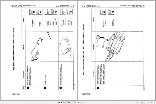 John Deere Combines Side Hill 6600 7700 Technical Manual TM1021 2