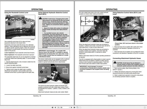 John Deere Compact Utility Tractors 4100 SN 110001 Operators Manual OMLVU12593 F1 2001 2