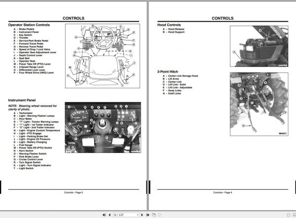 John Deere Compact Utility Tractors 4100 SN 110001 Operators Manual OMM134994 C8 2