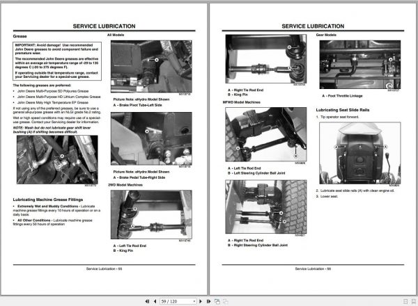 John Deere Compact Utility Tractors 4210 4310 4410 Operators Manual OMLVU13193 H2 2002 2