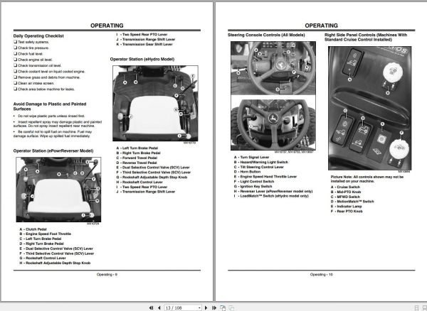John Deere Compact Utility Tractors 4310 4410 Operators Manual OMLVU13211 L1 2002 2