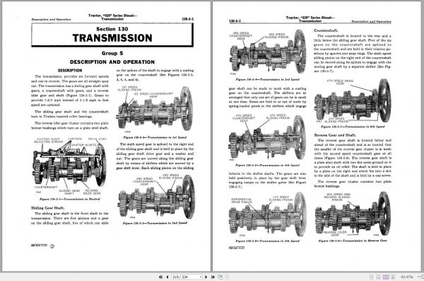 John Deere Diesel Tractor 820 Series Service Manual SM2021 2