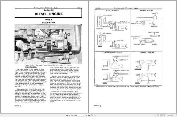 John Deere Diesel Tractor Model R Service Manual SM2005 2