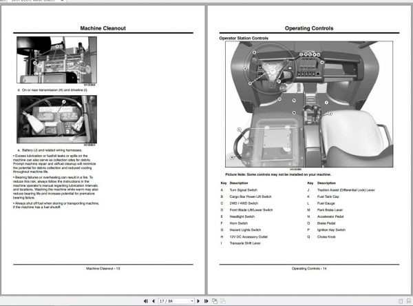 John Deere Gator Utility Vehicle HPX 4×4 Diesel SN 110001 Operators Manual 2