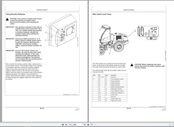John Deere Harvester 1070D WH1070D000352 Operators Manual OMF064366 1