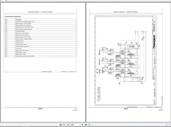 John Deere Harvester 1270D WH1270D000003 Operators Manual OMF063723 2