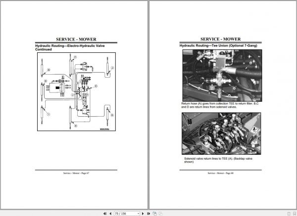 John Deere Hydraulic Gang Mower 365 SN 010001 Operators Manual OMMT1758 D4 2