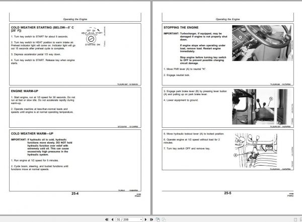 John Deere Loader 244E SN 000154 Operators Manual OMAT168872 E4 2