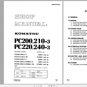 Komatsu Hydraulic Excavator PC200210 3 PC220240 3 Shop Manual SEBM02050309