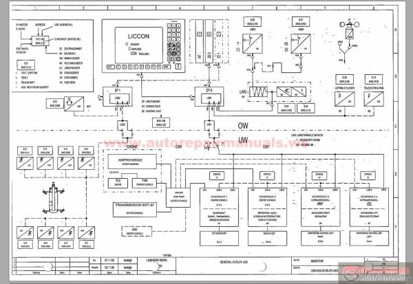 Liebherr LTM 1040 21 Service Manual2