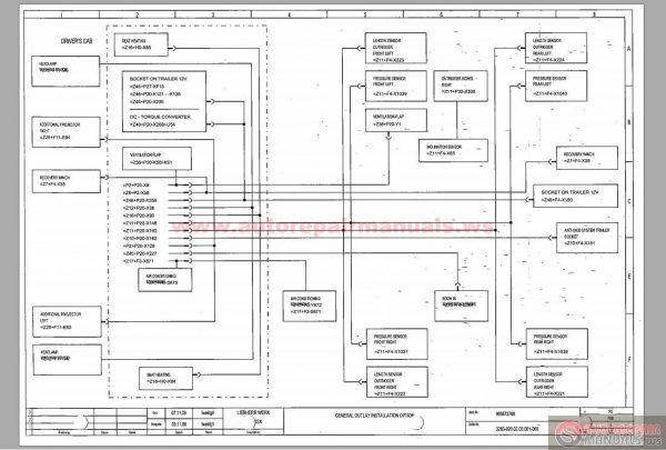 Liebherr LTM 1040 21 Service Manual3
