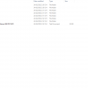 Manitowoc Crawler Crane 7.95GB 02.2022 Collection Parts Manual EN PDF DVD 2